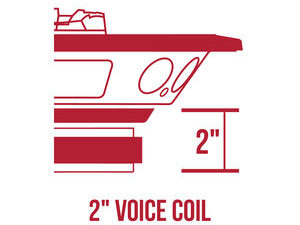 voicecoil