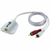 ip35wg