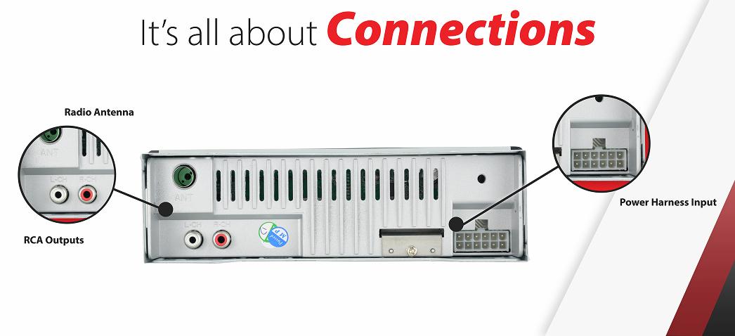 XRM59BT Car Stereo Connections overview graphic showing rear inputs