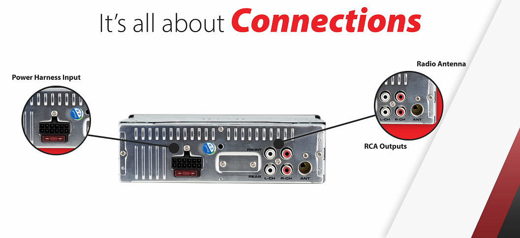 XRM69RGB Car Stereo Connections overview graphic showing rear inputs