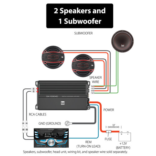 Dual PUSB4 Power intégrée 4 en 1 avec voltmètre numérique + prise