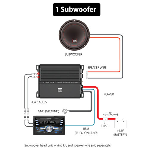 Digital 2 Channel MOSFET Amplifier - DA6002D