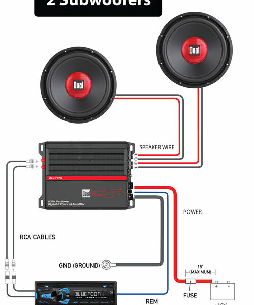 dws12pkg diagram