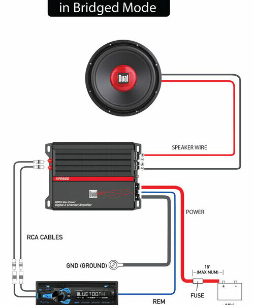 dws12pkg diagram