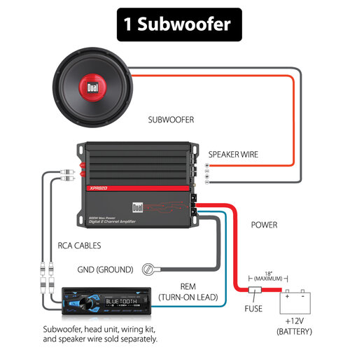 Digital 2 Channel Mosfet Amplifier, Car Subwoofer Amp Wiring Diagram