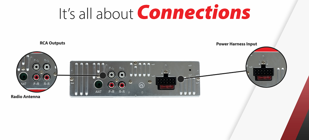 XRM47BT Car Stereo Connections overview graphic showing rear inputs
