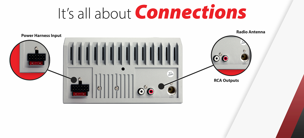 DXRM57BT Car Stereo Connections overview graphic showing rear inputs