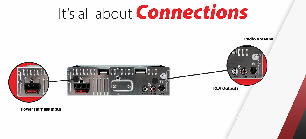 XDC100BT Car Stereo Connections overview graphic showing rear inputs