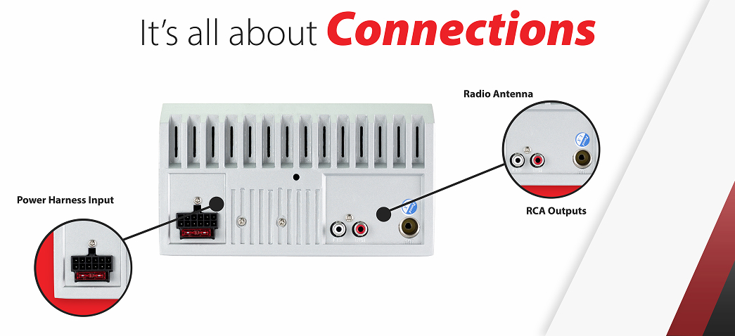 XD28BT Car Stereo Connections overview graphic showing rear inputs