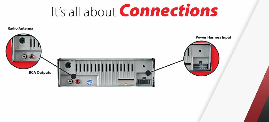 XD18BT Car Stereo Connections overview graphic showing rear inputs