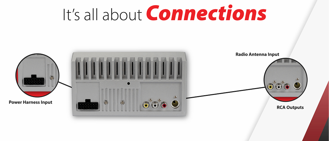 dmr74 rear connections graphic image with inputs shown