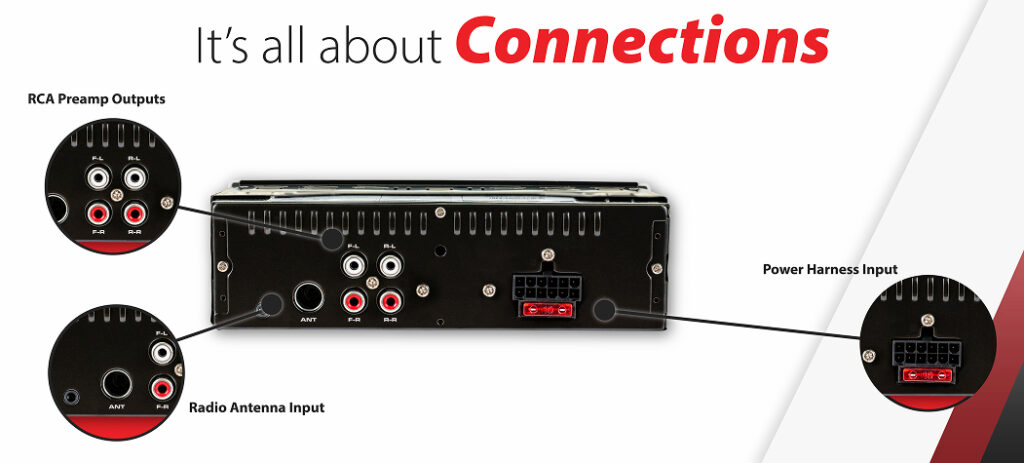 mxdw13 rear connections graphic showing input types
