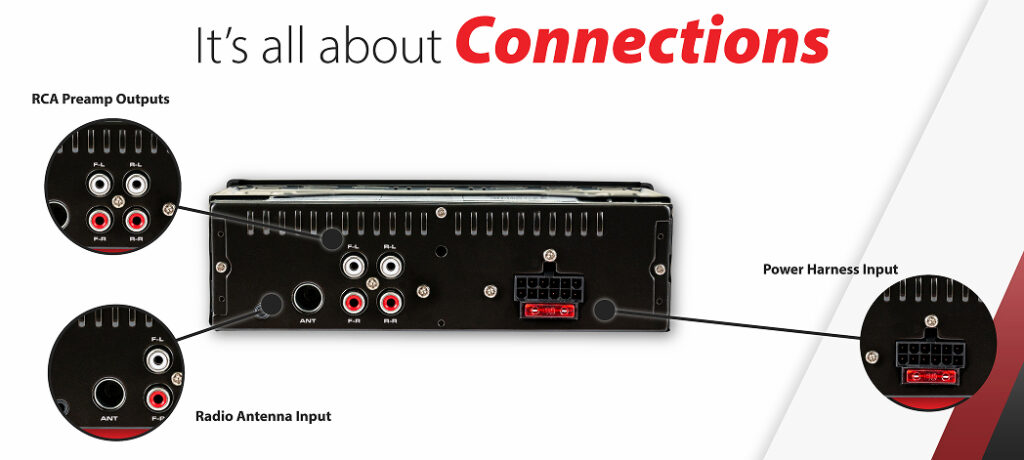 MXD140B Connections graphic showing rear inputs