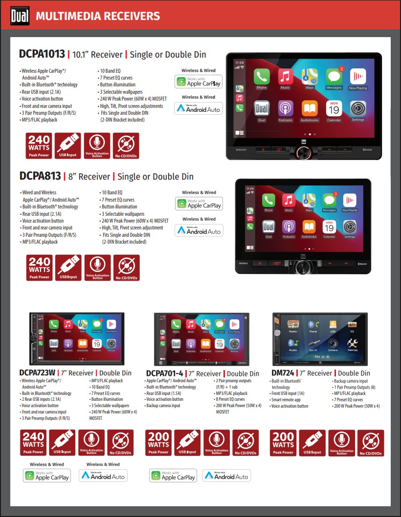 Dual 2025 catalog cover